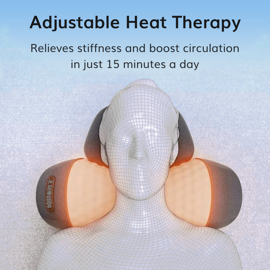 GoWellBe™ 3-in-1 Neck Massager
